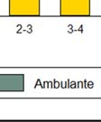 oltre ai dati socio- nel anagrafici, anche quale sia il tipo di occupazione e che essi