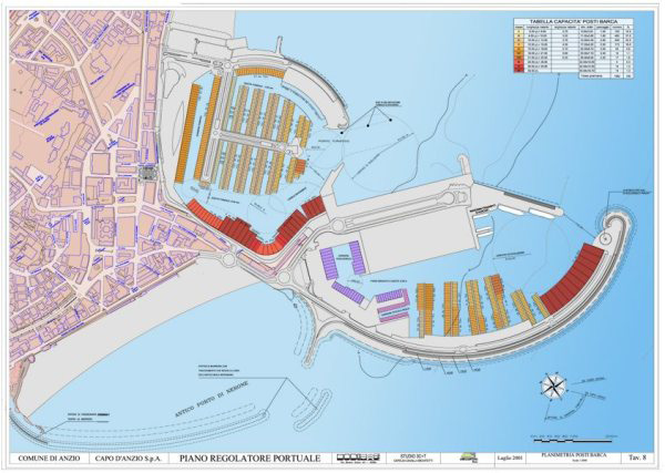 sulla costa: ecco, in sintesi cosa prevede il faraonico progetto per il nuovo porto di Anzio. Da 136.000 a 270.