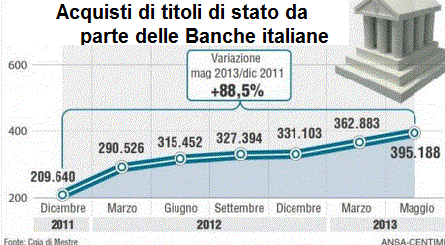 Esistono quindi dei problemi pratici obiettivamente complicati, che rendono il ritorno alla lira una soluzione che richiede tempo, mentre invece l Italia ha bisogno di qualcosa di immediato.