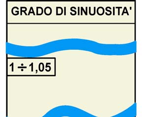 Il canale principale è suddiviso in parecchi rami che si