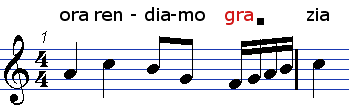 Per esempio, se nelle note successive dobbiamo scrivere ren-dia-mo occorre scrivere ren-, poi premere Tab per spostarsi alla nota successiva e scrivere il resto della