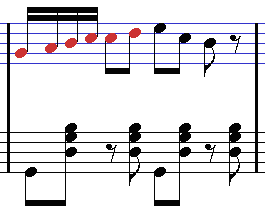 Lo Score Editor Successivamente, tenendo premuto il mouse sulla prima nota, si spostano le note nella misura successiva fino alla posizione desiderata.