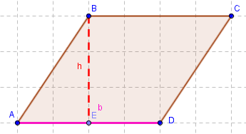 La somma della base e dell altezza di n parallelogramma è di 84 cm. L altezza è i ¾ della base. Trovare l area del parallelogramma (tipo la somma di de dimensioni è.