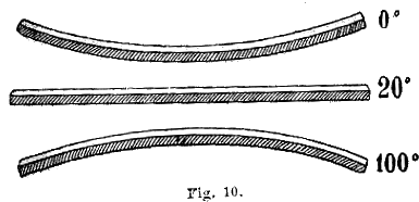 Cioè il coefficiente di dilatazione cubica è il triplo del coefficiente di dilatazione lineare; e perciò 1 cm. 3 36 di ferro riscaldato di 1 aumenterà di di centimetro cubo. 1000.