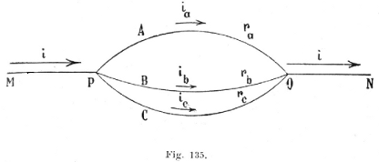 Si ha perciò, detta E la differenza di potenziale, R la resistenza del filo e I l intensità della corrente: E = R I volta ohm ampere da cui si vede che, per un conduttore di data resistenza,