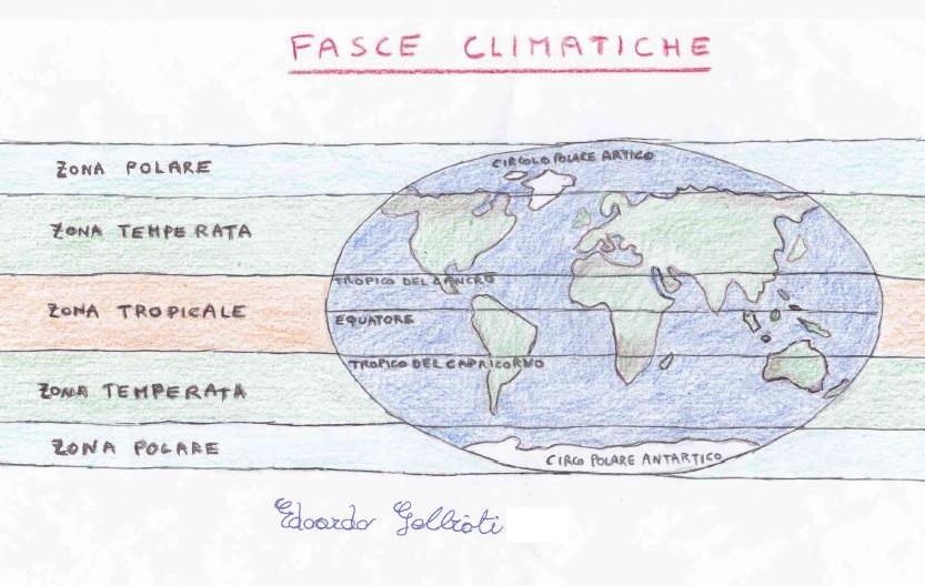 FASCE CLIMATICHE Zona Tropicale ( detta anche zona torrida) zona del globo compresa tra il Tropico del Cancro e il Tropico del Capricorno, e tram i equi ista ti all equat re,, il prim i direzione