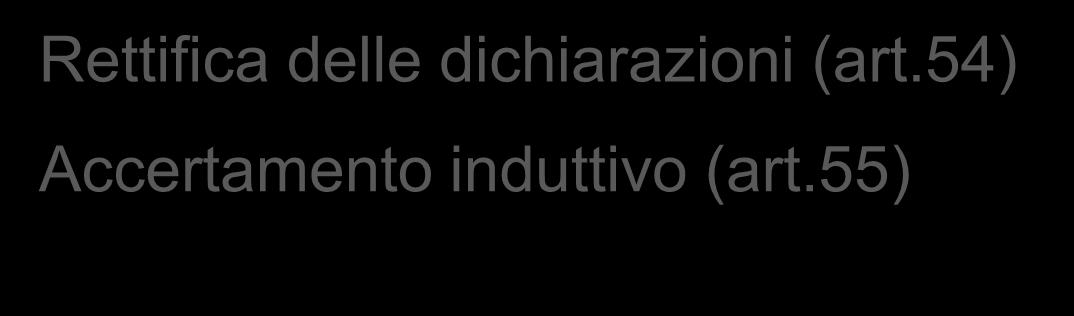 Le indagini finanziarie Quali i presupposti? IMPOSTE DIRETTE ed IVA Art.32, co.1. n.2 dpr 600/73 Accertamenti sintetici (art.38) Accertamento in base alle scritture contabili (art.