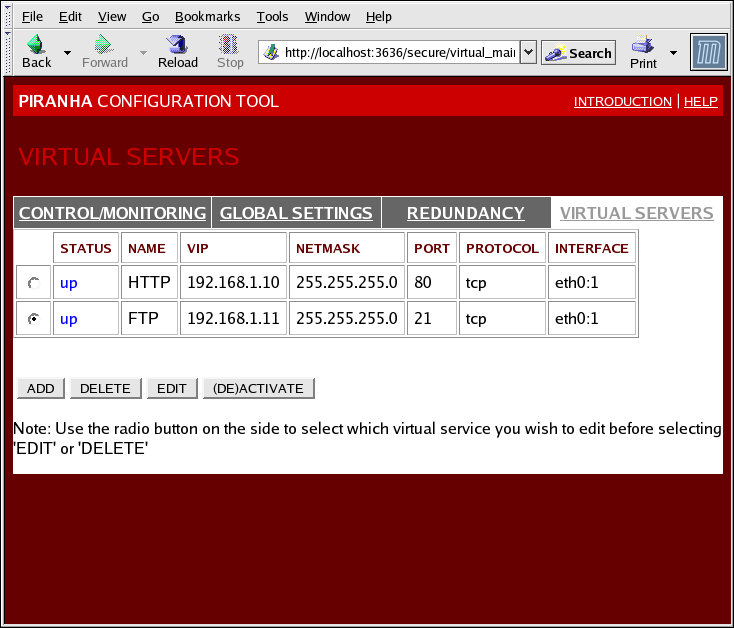 Red Hat Enterprise Linux 5 Panoramica sul Cluster Suite Il pannello SERVER VIRT UALI visualizza le informazioni relative ad ogni server virtuale corrente definito.