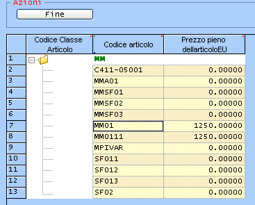 6.4 Utilizzo della barra Navigate In ogni elaborato, tramite la funzione Strumenti / Navigate Bar oppure tramite la combinazione di tasti Alt A, sono visualizzati sulla destra della videata una serie