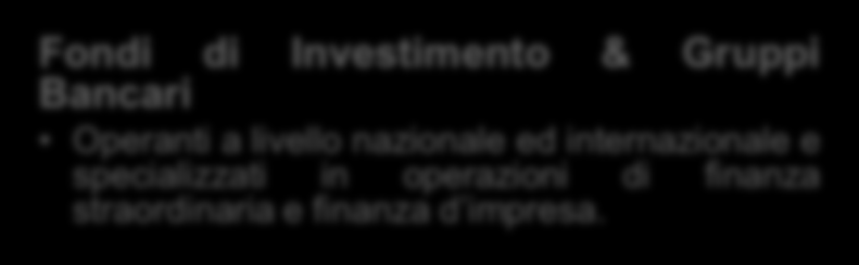 Chi siamo (2/2) VESTANET CONSULTING SRL opera anche attraverso il proprio network di strutture, professionisti e manager che hanno maturato solide esperienze in realtà e contesti nazionali ed