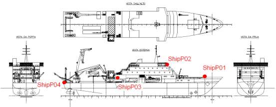 1) 1.05 (cr. 2) - M Free run 8 Meas ShipP02 Steering station - - 0.20 (cr.