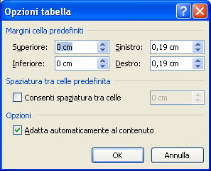 Modulo 3 - Nuova ECDL G. Pettarin Word processing Per impostazione predefinita, il testo della tabella viene allineato all'angolo superiore sinistro di una cella.