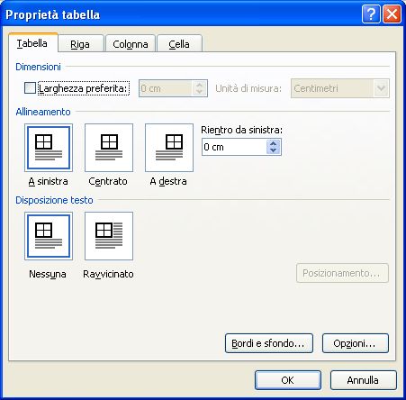 G. Pettarin Word processing Modulo 3 - Nuova ECDL L ultimo gruppo è Tabella. Gruppo Tabella L unico comando interessante è Proprietà. Appare la seguente finestra.