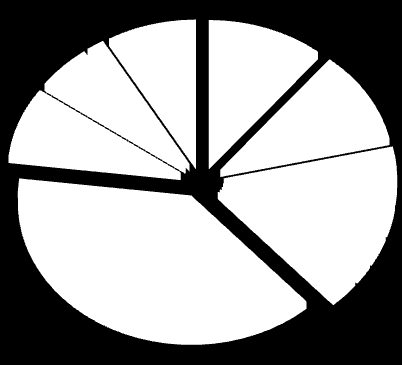 Tabella 2: Quotazioni medie e variazioni % Province Intera Provincia Capoluoghi Non Capoluoghi quotazione / II sem 2012 N. indice quotazioni I sem (base = I sem 2004) quotazione / II sem 2012 N.