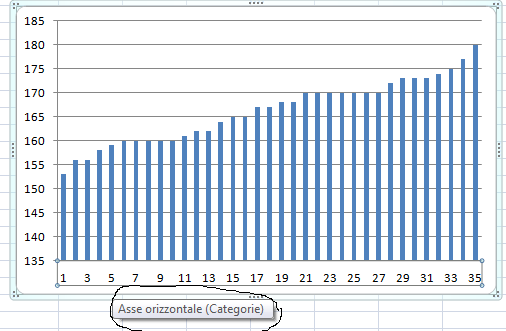 EXCEL 2007 Ora lavoriamo sul file esercizioquestionarioprovacensimento.