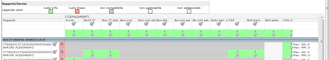 Rapporti / Servizi In questa sezione avviene la profilatura vera e propria: l utente master, tramite appositi flag, può decidere quali funzioni assegnare agli utenti secondari.