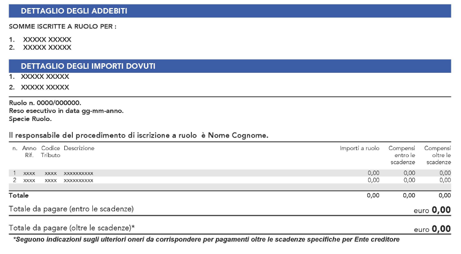 Pagine interne Le pagine successive alla prima sono dedicate al dettaglio delle somme da pagare.