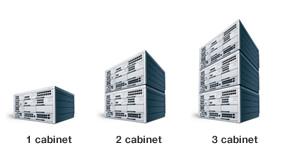 l Cabinet di espansione OFS7400 fornisce 12 posti scheda, uno riservato al processore secondario e 11 per le schede periferiche.