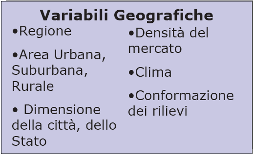 Criteri Facili da misurare Fonti statistiche ufficiali