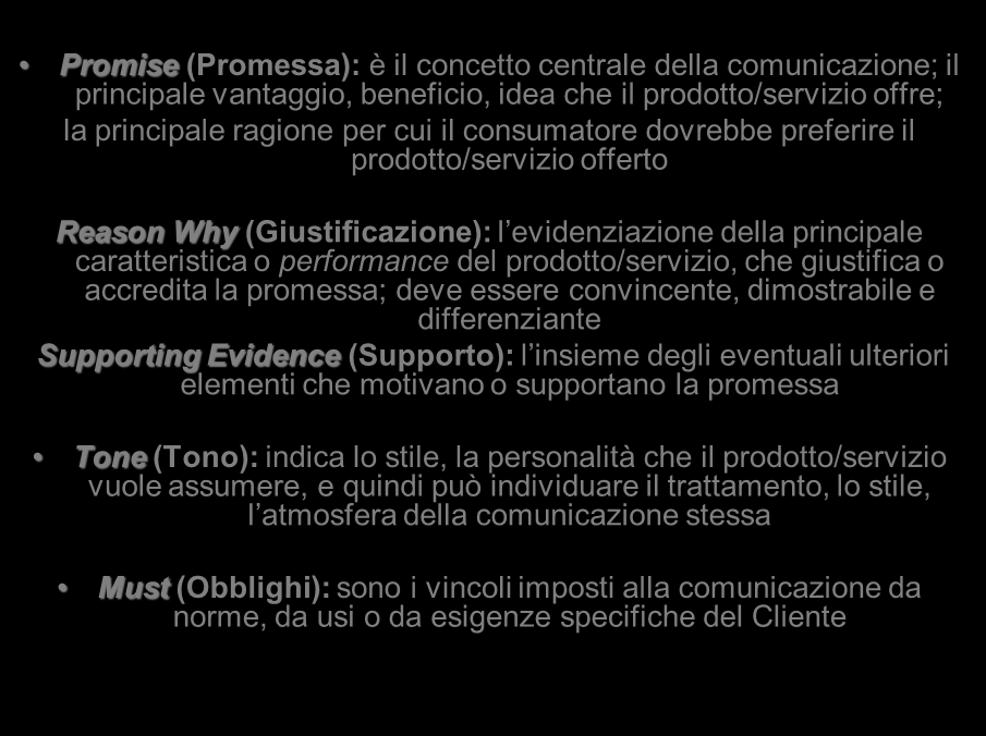 LA DISTRIBUZIONE DEGLI INVESTIMENTI PUBBLICITARI SUI MASS-MEDIA IN ITALIA 2001 2003 Quotidiani 24,7% 21,2% Periodici 16,3% 13,4% TOTALE STAMPA 41,0% 34,6% Televisione 51,3% 58,7% Altri (radio,