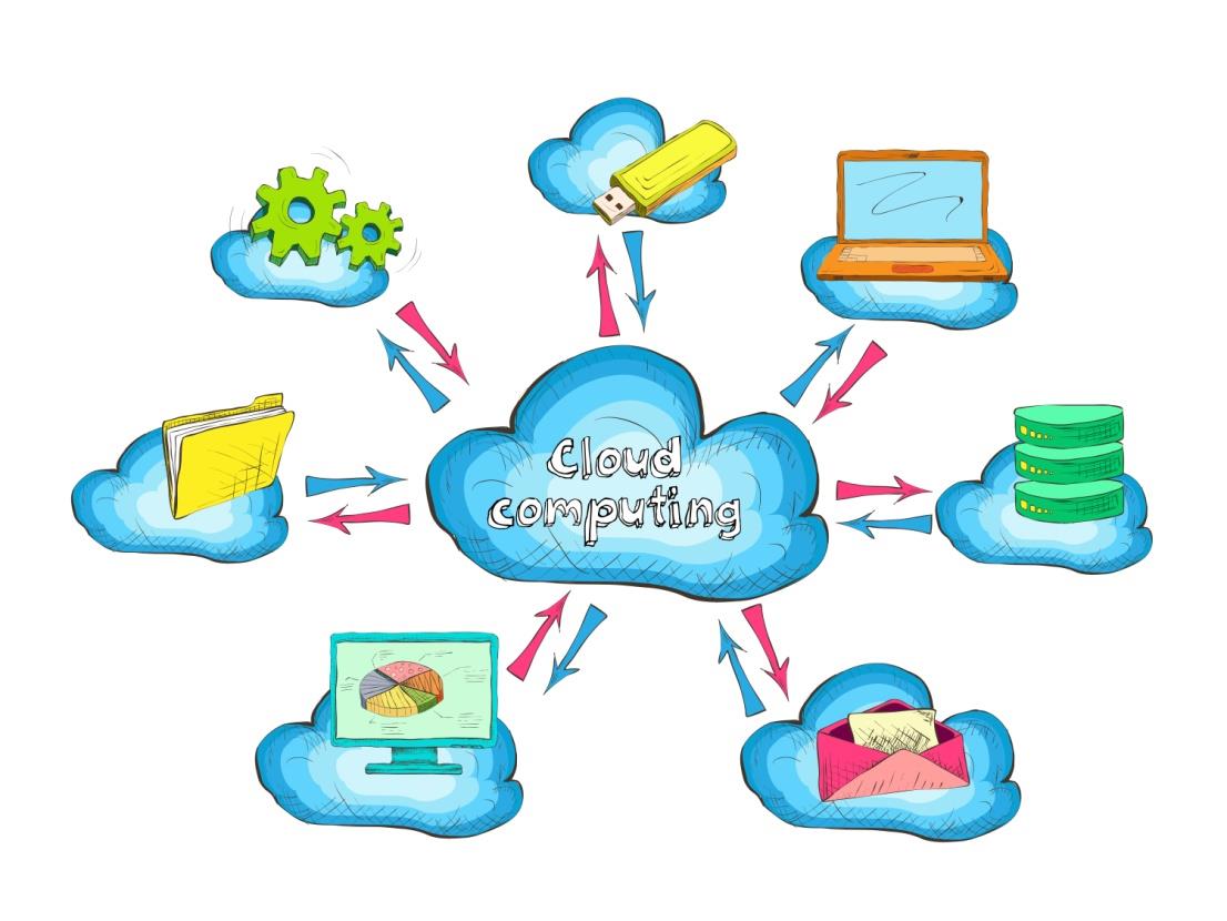 Sommario degli argomenti Definizione di Cloud Computing Perché utilizzare il Cloud Computing : i vantaggi per gli utilizzatori Cloud Pubblico, Cloud Privato