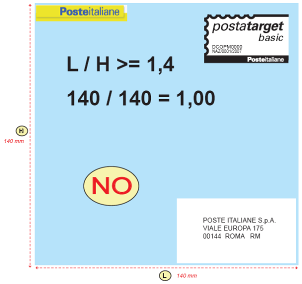 Dimensioni 140 x 90 Dimensioni 140 x 140 Nella tabella seguente sono riportati alcuni esempi di calcolo del rapporto e compatibilità con i