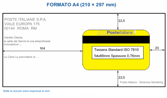 La tessera plastificata deve essere fissata correttamente al supporto (foglio o cartoncino) in modo da non muoversi all interno della busta.