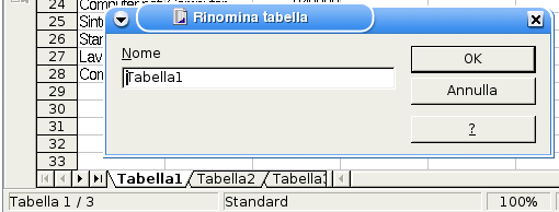 Foglio di calcolo con OpenOffice Calc II formula risulterà: = G3 D4+E4 Copiamo la formula in tutte le celle della colonna G, almeno fino alla riga 500, prevedendo un limite massimo di 497 movimenti