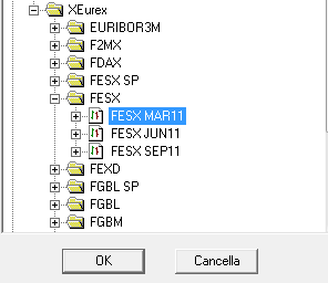 2 - Configurazione dello spazio di lavoro 2.3.1- Caricare uno strumento (1) Contratti FUTURES Cliccare sull icona Apri un grafico e selezionare il contratto da trattare.