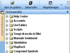 mouse sulla WorkspaceBar Selezionare il conto di trading