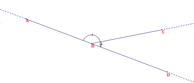 Relazione fra due angoli Due angoli sono Consecutivi se hanno il vertice e un lato in comune e nessun altro punto ABC ˆ e CB ˆ D sono consecutivi perché B e BC sono in comune Adiacenti se sono