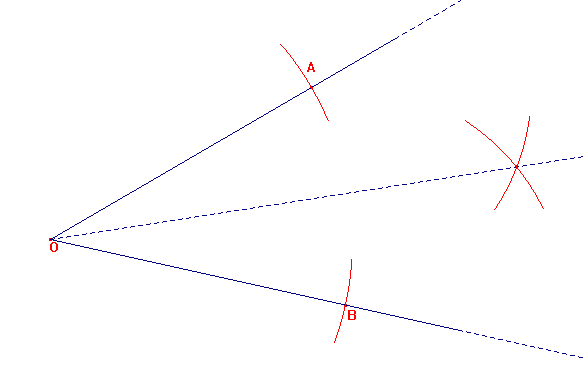 Opposti al vertice se hanno il vertice in comune e i lati dell uno sono prolungamento dei lati dell altro. Due angoli opposti al vertice sono congruenti.