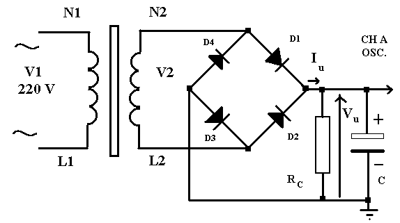 Raddrizzatore a ponte di Graetz (ad onda intera) con filtro capacitivo fig.6 La fig.6 mostra lo schema circuitale del raddrizzatore a ponte di Graetz con filtro capacitivo.