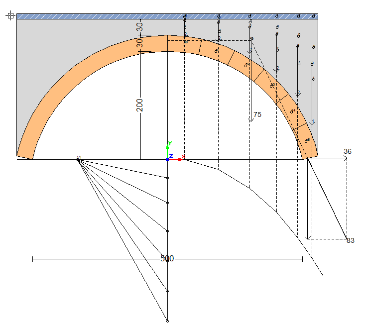 Spinta delle volte a