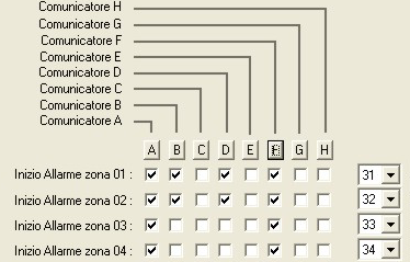 Per ogni condizione della centrale (vedere tabella codici di rapporto) è possibile inviare un codice esadecimale (da 00 a FF) a 2 cifre.