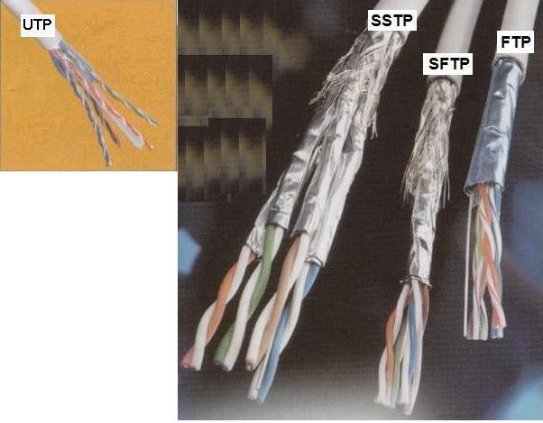 - si adotta la suite di protocolli TCP/IP per gli strati superiori al secondo (si veda l Unità 9).