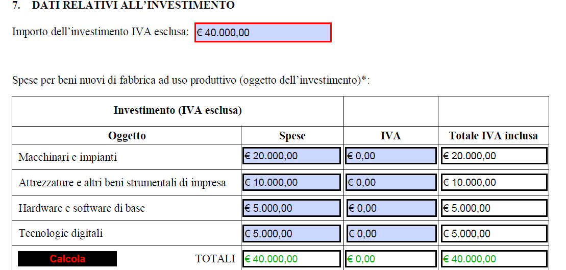 IVA. Il valore relativo all importo del finanziamento richiesto non potrà essere superiore al totale investimento (in tal caso comparirà un alert come da
