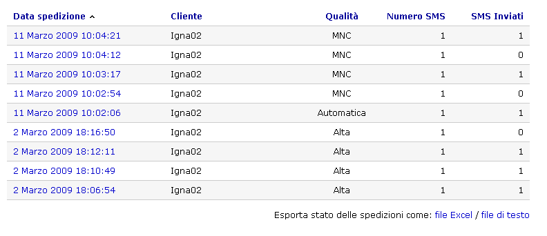 4.2 STATO SPEDIZIONI Tramite questa pagina è possibile controllare lo stato delle proprie spedizioni.