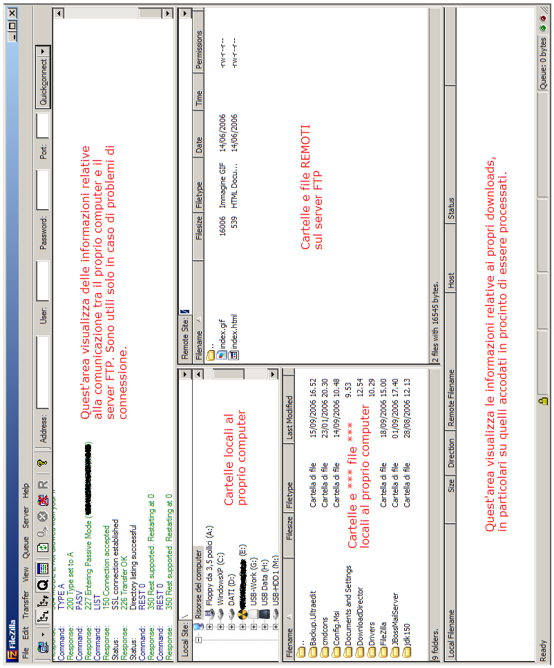 FileZilla nel dettaglio: aree di lavoro
