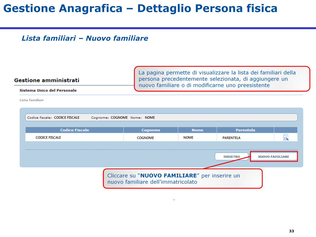 E inoltre possibile aggiungere un nuovo familiare accedendo