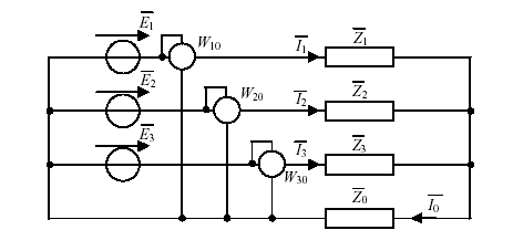Contatore trifase ad induzione Principio di funzionamento Sistemi a quattro conduttori P = P 10 + P 20 + P 30 I 1 G U 12 U 23 I 2 I 3 U U 41