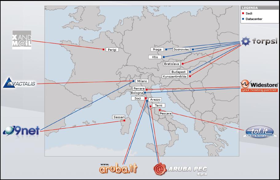 Sedi e Datacenter Il Gruppo Aruba, in cui lavorano oltre