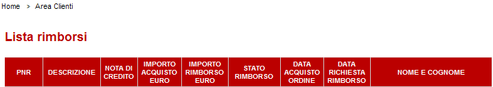 La Gestione Acquisti: il Rimborso on line 2/3 Il titolo viene richiamato e cliccando il tasto Avanti, si procede al rimborso Esito rimborso Il sistema mostra l