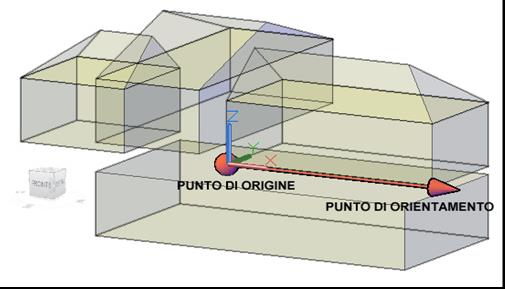 Planimetria catastale Sistema di riferimento del fabbricato I punti