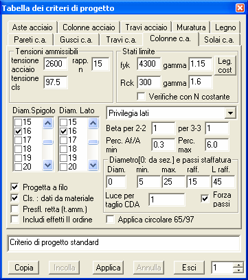 Premere il tasto di chiusura x. Definizione dei Criteri di progetto ed esecuzione della progettazione Di seguito si realizza la progettazione della struttura con il metodo delle Tensioni Ammissibili.