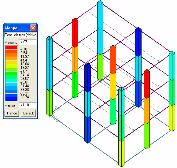 Tens. cls max Tensione massima nel calcestruzzo; (Risultato visualizzato nell immagine riportata a lato) Diagramma Af Diagramma delle aree di ferro longitudinali; (Risultato visualizzato nell