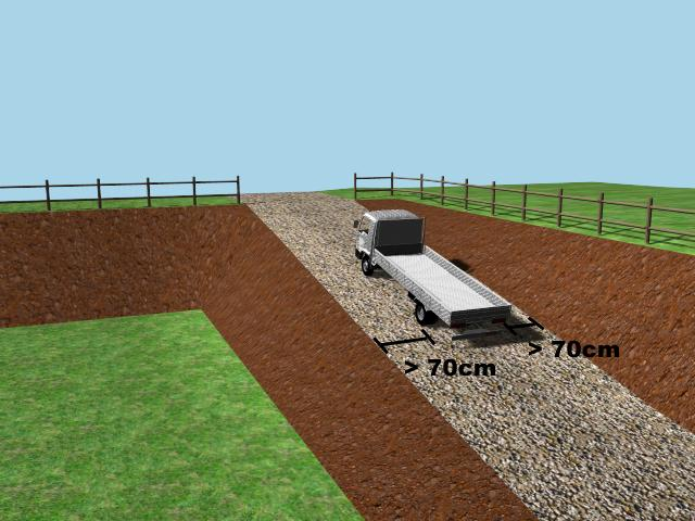 Riferimento TS-1 DESCRIZIONE Accesso al fondo dello scavo\rampe di accesso al fondo dello scavo Le rampe di accesso al fondo degli scavi di splateamento o di sbancamento devono avere una carreggiata