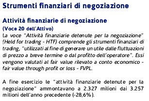 L attività di negoziazione - L informativa di