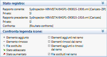 Nella finestra Descrizione è possibile visualizzare i file correlati a voci di registro specifiche. Nella finestra Dettagli è possibile visualizzare maggiori informazioni.