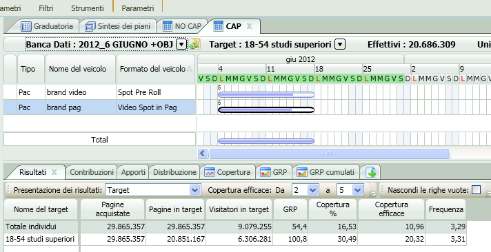 Un semplice piano su 2 settimane TARGET = 18-54 STUDI SUPERIORI PRESSIONE 100